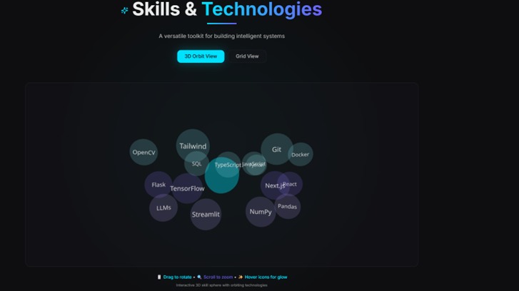 Neo-Cogni-Verse — A Futuristic Developer Portfolio – screenshot 6