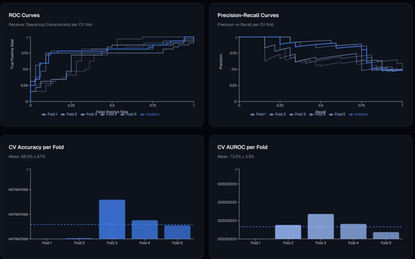 ParkinSense – screenshot 5