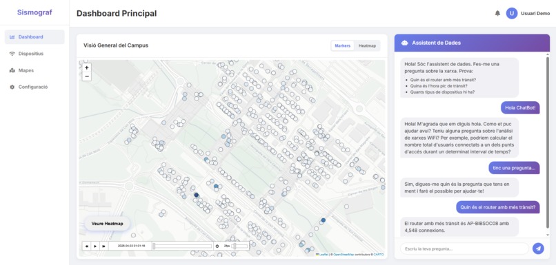 Q3/0009-Anàlisi del Dataset WiFi de la UAB – screenshot 3