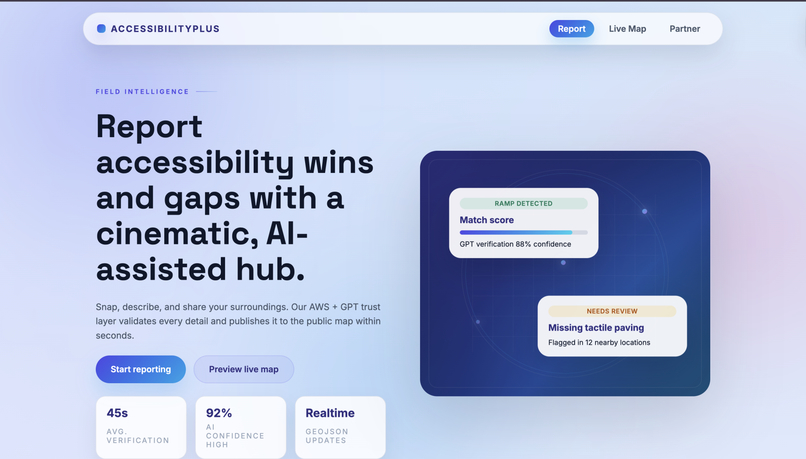 3OIX - Superpower - AccessibilityPlus – screenshot 1