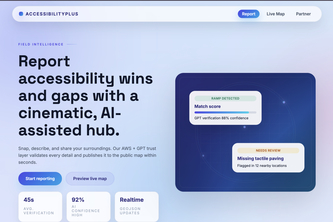 3OIX - Superpower - AccessibilityPlus