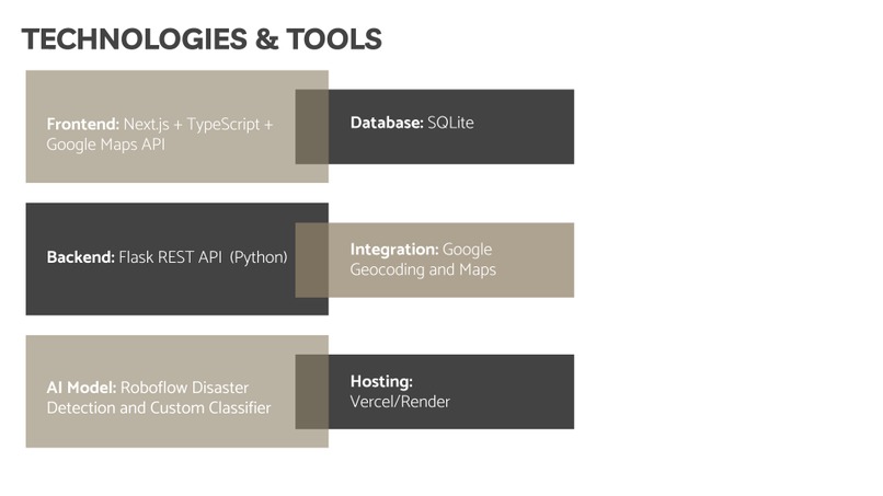 HAVEN – screenshot 8