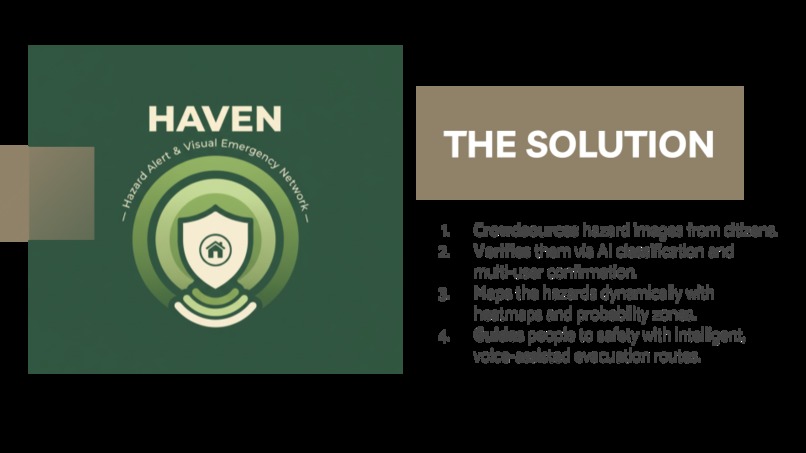 HAVEN – screenshot 6