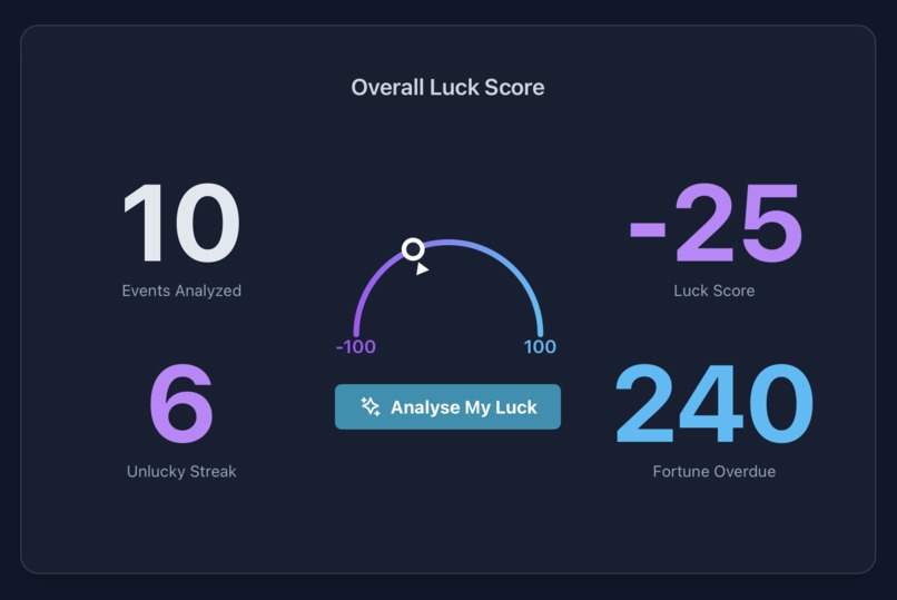 Luck Diary – screenshot 3