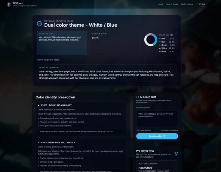 RiftCoach – screenshot 3