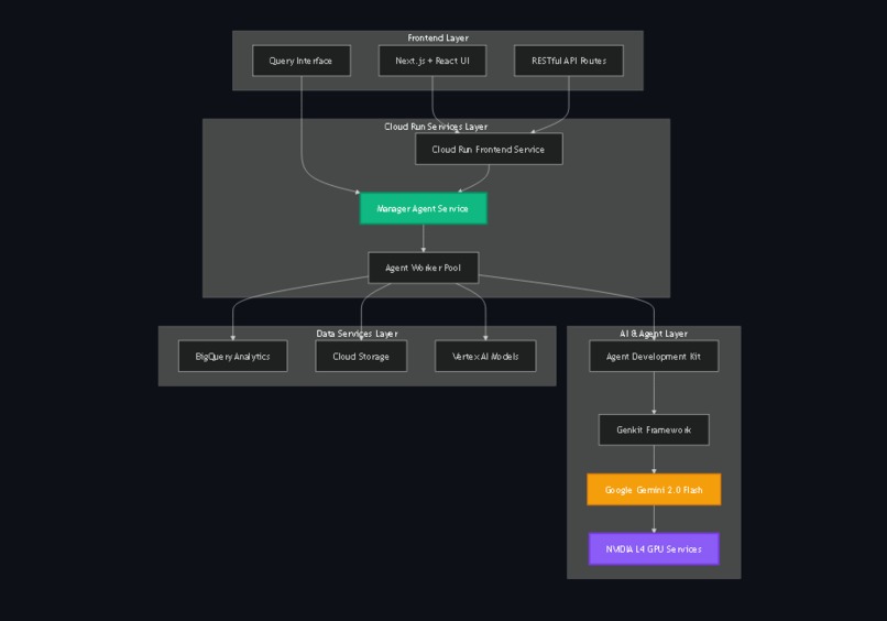 nexuschain-ai-navigator – screenshot 1