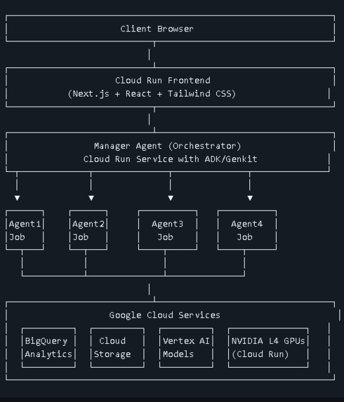 nexuschain-ai-navigator – screenshot 3