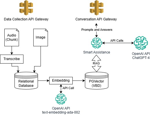 Memerai – screenshot 6