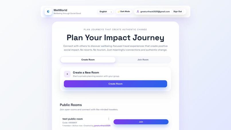 WellWorld – screenshot 2