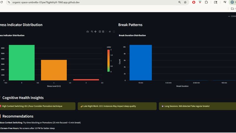 MindMetrics – screenshot 5