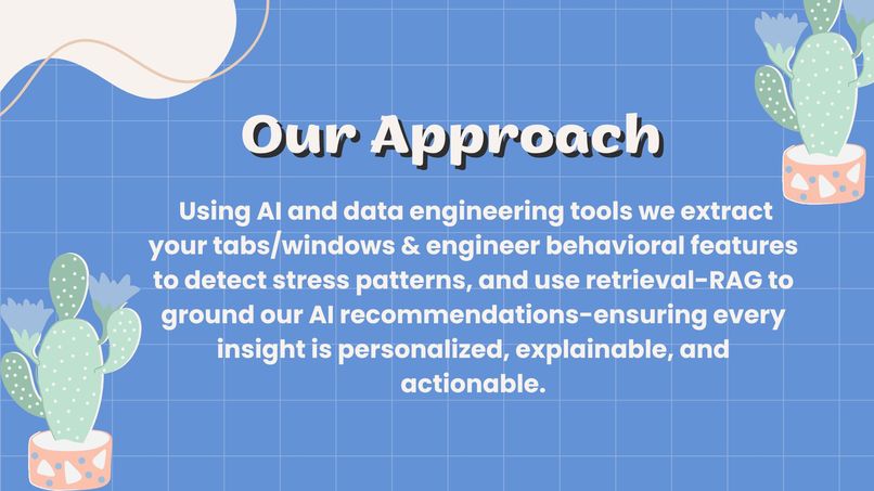 MindMetrics – screenshot 3