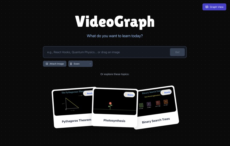 VideoGraph – screenshot 1