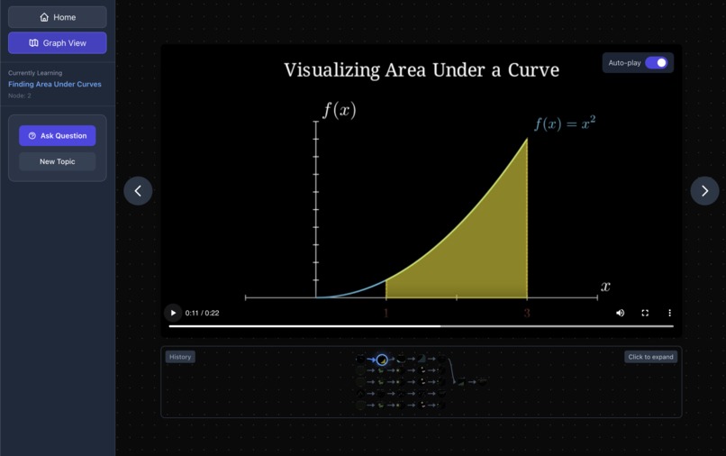 VideoGraph – screenshot 2