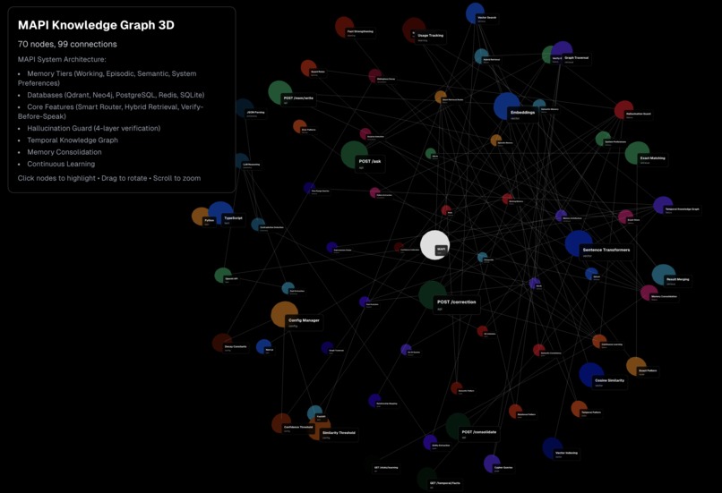 MAPI  – screenshot 3