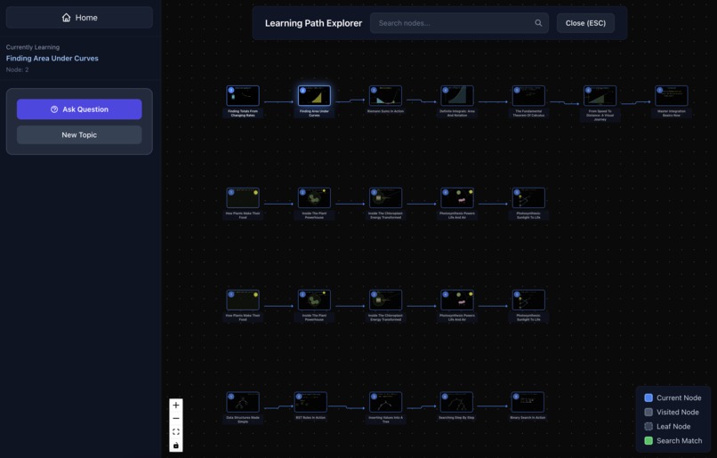 VideoGraph – screenshot 4