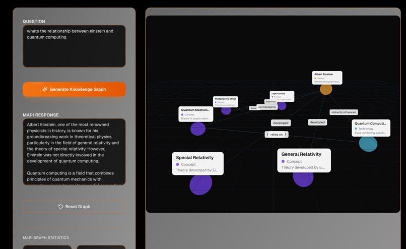 MAPI  – screenshot 4
