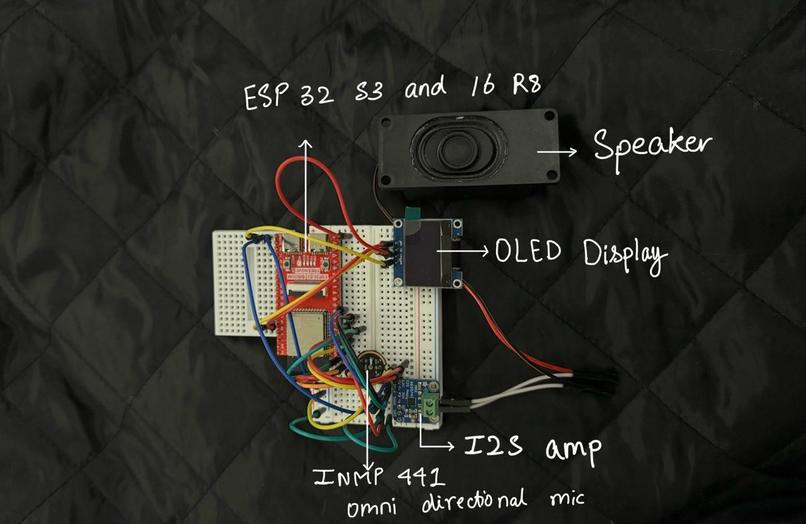 FRIDAY – screenshot 1