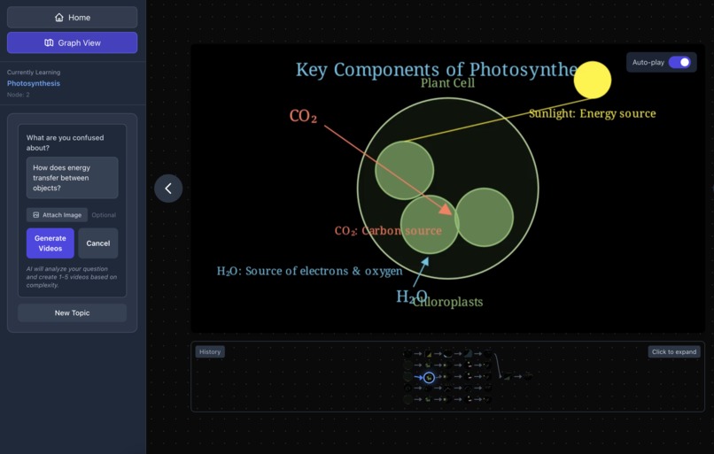 VideoGraph – screenshot 3