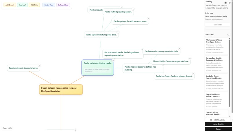 Sprout – screenshot 5