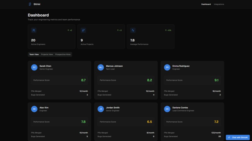 Stirixi – screenshot 4