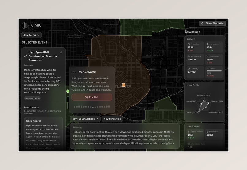 Cimic – screenshot 2