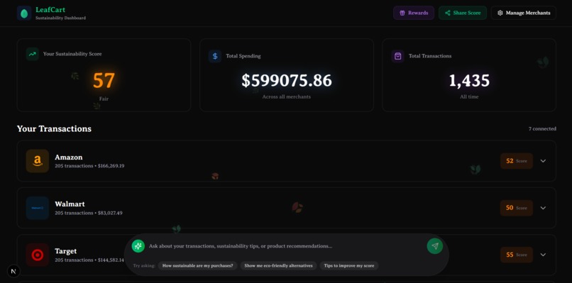 LeafCart – screenshot 2