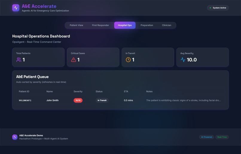 A&E Accelerate – screenshot 3