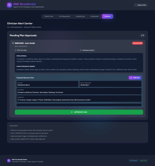 A&E Accelerate – screenshot 5