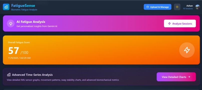 FatigueSense – screenshot 1
