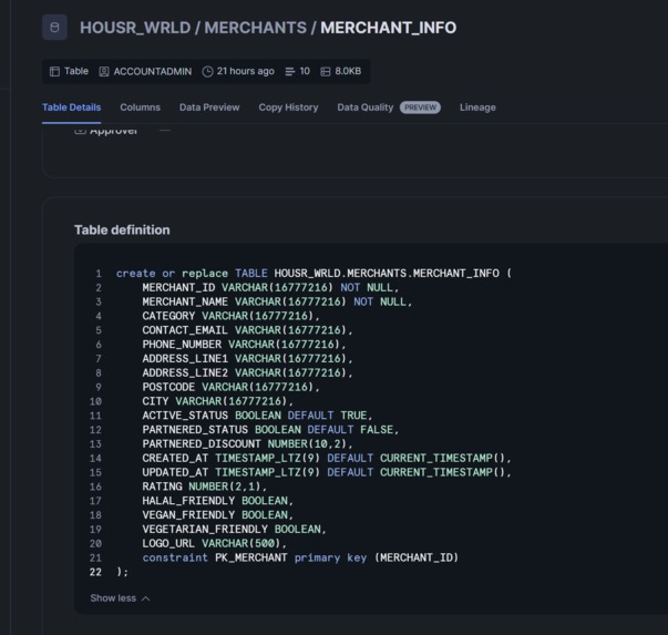 HousrWrlds – screenshot 12