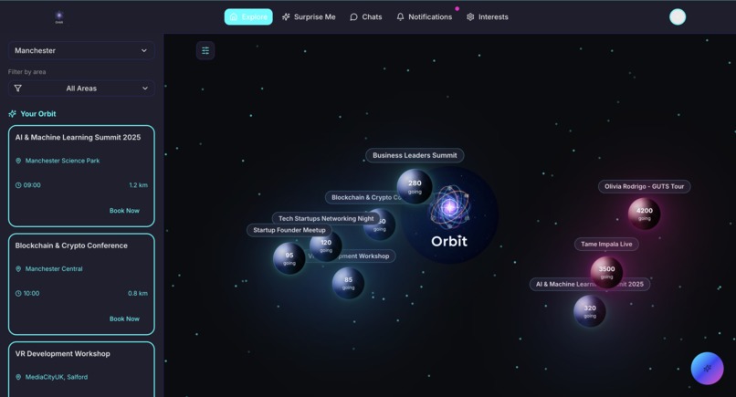 orbit – screenshot 1