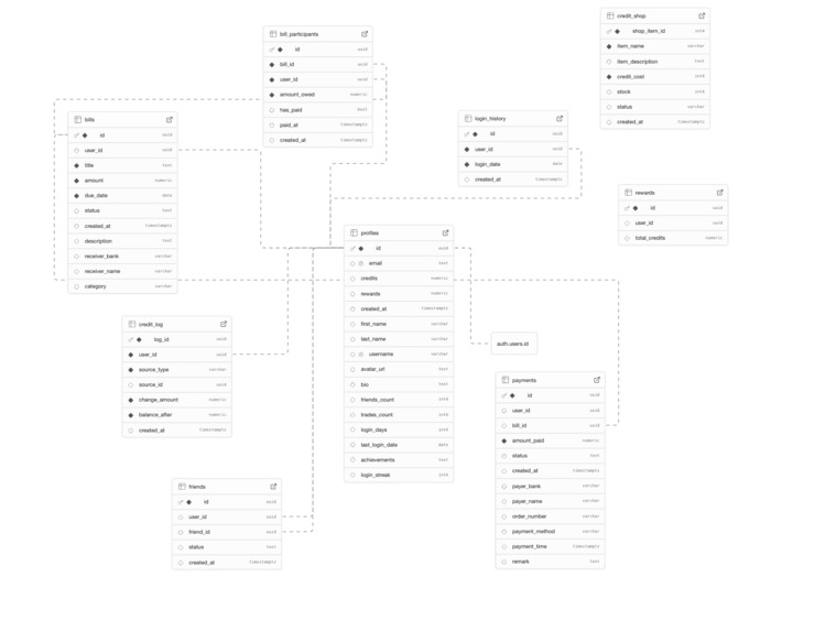 Splitr – screenshot 3