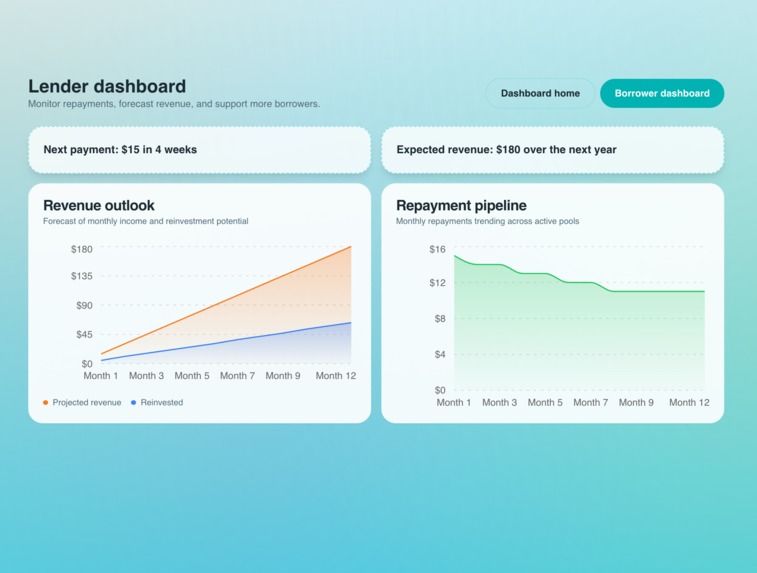 FairFlow – screenshot 8