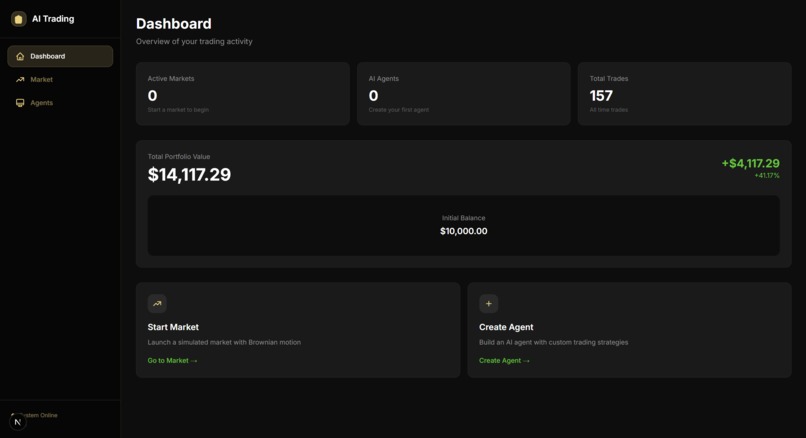 Agent Exchange – screenshot 1