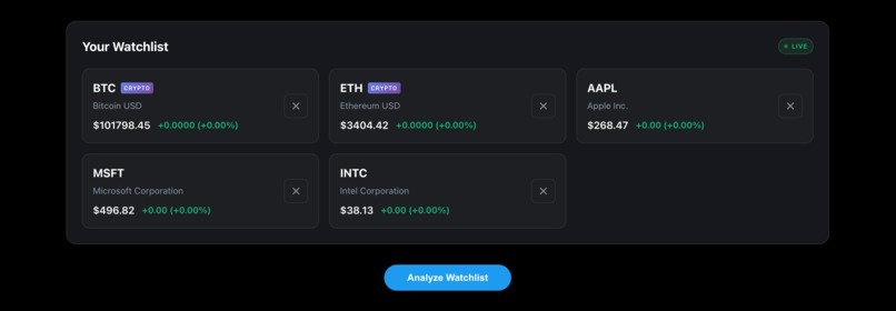 XChange - Where Market Chatter Becomes Market Insight – screenshot 4