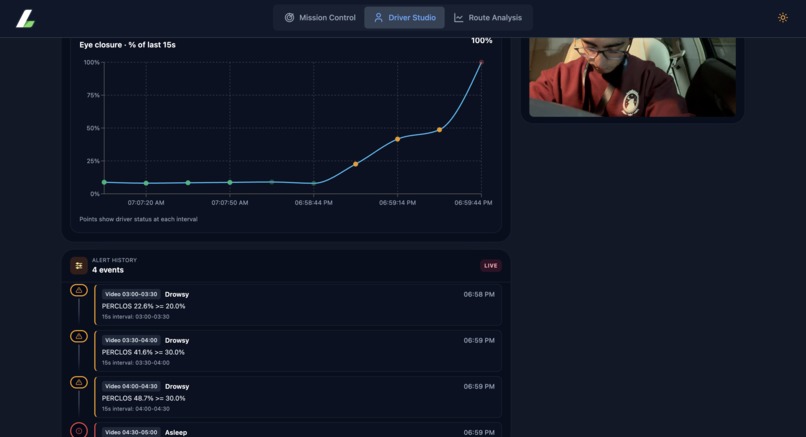 Lucid – screenshot 7