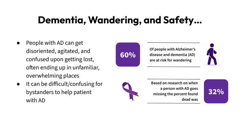 Al.Ai – screenshot 2