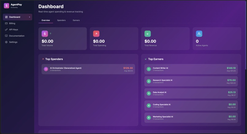 Flux – screenshot 2