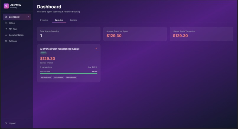 Flux – screenshot 4