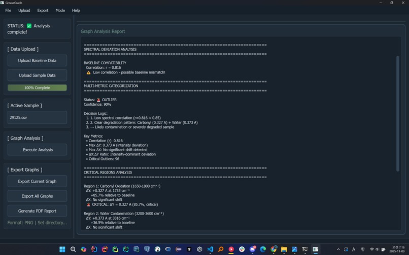 GreaseGraph – screenshot 4