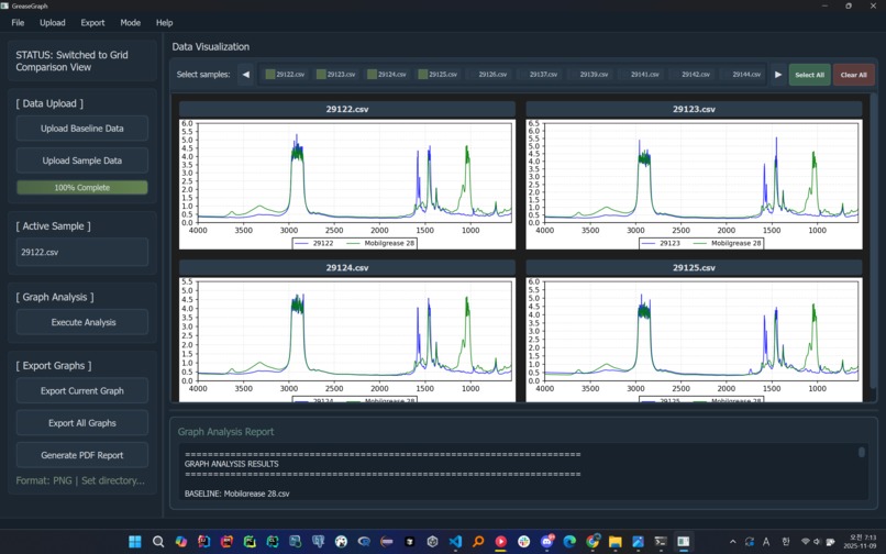 GreaseGraph – screenshot 2