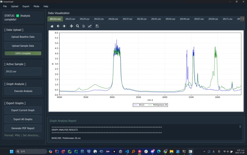 GreaseGraph – screenshot 1