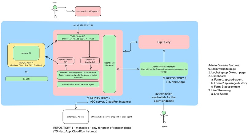 HeyAI – screenshot 5