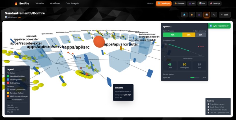 Bonfire – screenshot 4