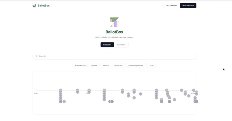 BallotBox – screenshot 1
