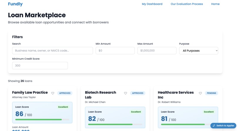 SBA Loan Optimization – screenshot 4