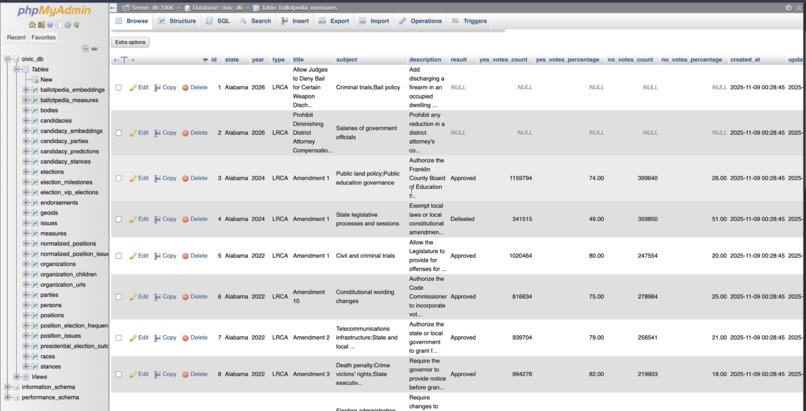 BallotBox – screenshot 4