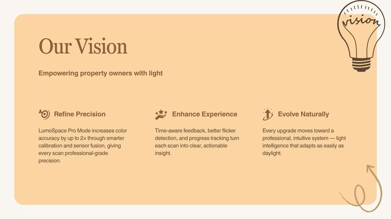 LumoSpace – screenshot 9