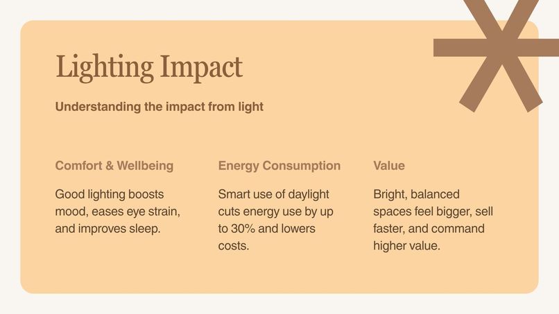 LumoSpace – screenshot 3