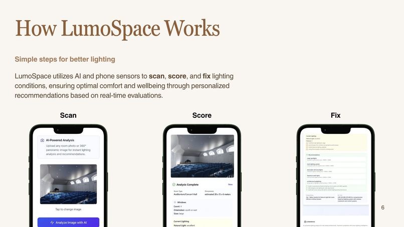 LumoSpace – screenshot 6